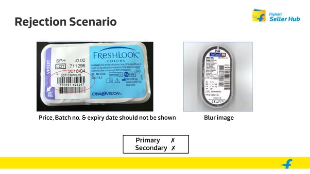 Image Guidelines: Eye Care | PDF