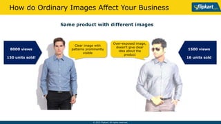 Image Guidelines: General | PPTX