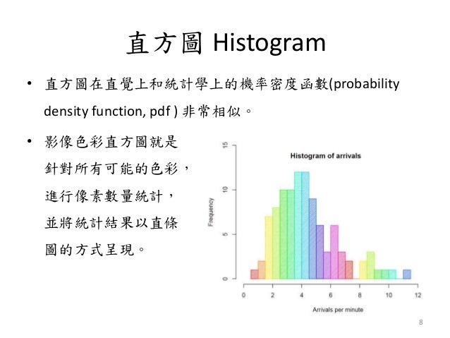 0 255 histogram å½±åç´æ¹åèç´æ¹ååå histogram histogram Image equalization and 0 255 histogram å½±åç´æ¹åèç´æ¹ååå histogram histogram Image equalization and
