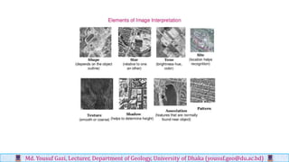 Md. Yousuf Gazi, Lecturer, Department of Geology, University of Dhaka (yousuf.geo@du.ac.bd)
 