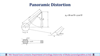 Panoramic Distortion
pθ = βh sec2θ = p sec2θ
Md. Yousuf Gazi, Lecturer, Department of Geology, University of Dhaka (yousuf.geo@du.ac.bd)
 