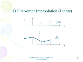 Expelation Image Interpolation in digital image processing | PPT