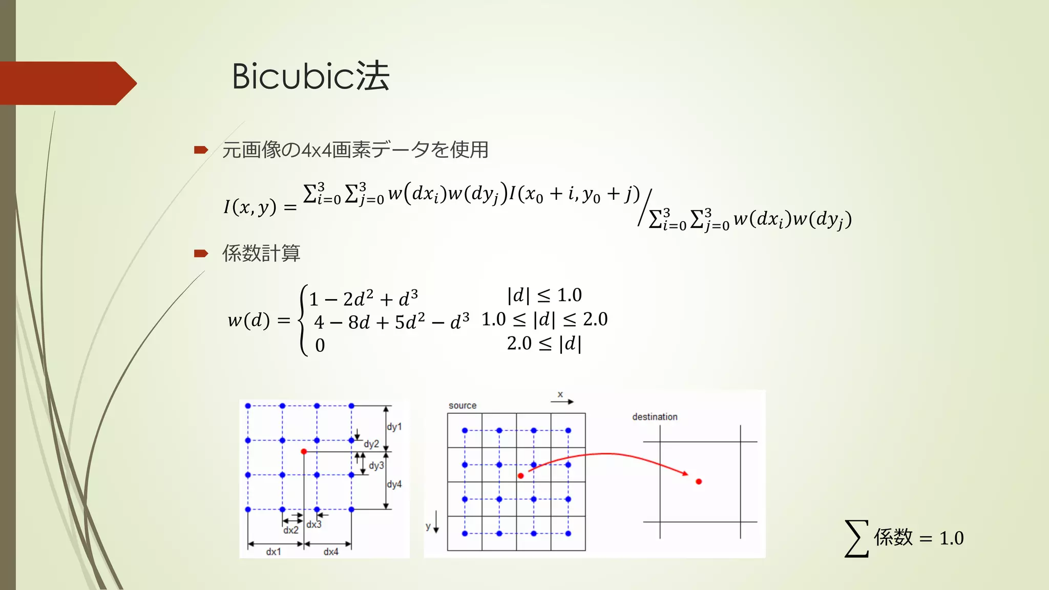 Bicubic法
 元画像の4x4画素データを使用
 係数計算
𝐼 𝑥, 𝑦 = 𝑖=0
3
𝑗=0
3
𝑤 𝑑𝑥𝑖)𝑤(𝑑𝑦𝑗 𝐼(𝑥0 + 𝑖, 𝑦0 + 𝑗)
𝑖=0
3
𝑗=0
3
𝑤 𝑑𝑥𝑖 𝑤(𝑑𝑦𝑗)
𝑤(𝑑) =
1 − 2𝑑2 + 𝑑3
4 − 8𝑑 + 5𝑑2
− 𝑑3
0
|𝑑| ≤ 1.0
1.0 ≤ |𝑑| ≤ 2.0
2.0 ≤ |𝑑|
係数 = 1.0
 