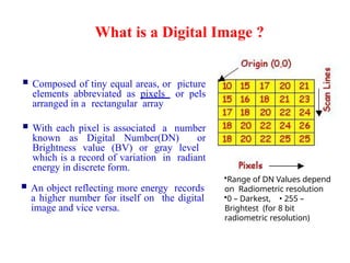 Rectangular Gis Pixels Image Interpretation of Remote sensing and GIS- to post.pptx