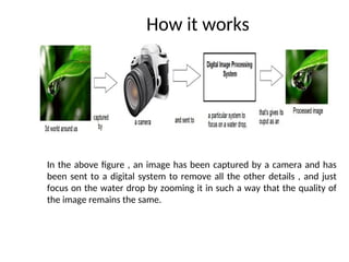 How it works
In the above figure , an image has been captured by a camera and has
been sent to a digital system to remove all the other details , and just
focus on the water drop by zooming it in such a way that the quality of
the image remains the same.
 