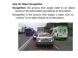 Step 10: Object Recognition
Recognition: the process that assigns label to an object
based on the information provided by its description.
Recognition is the process that assigns a label, such as,
“vehicle” to an object based on its descriptors.
 