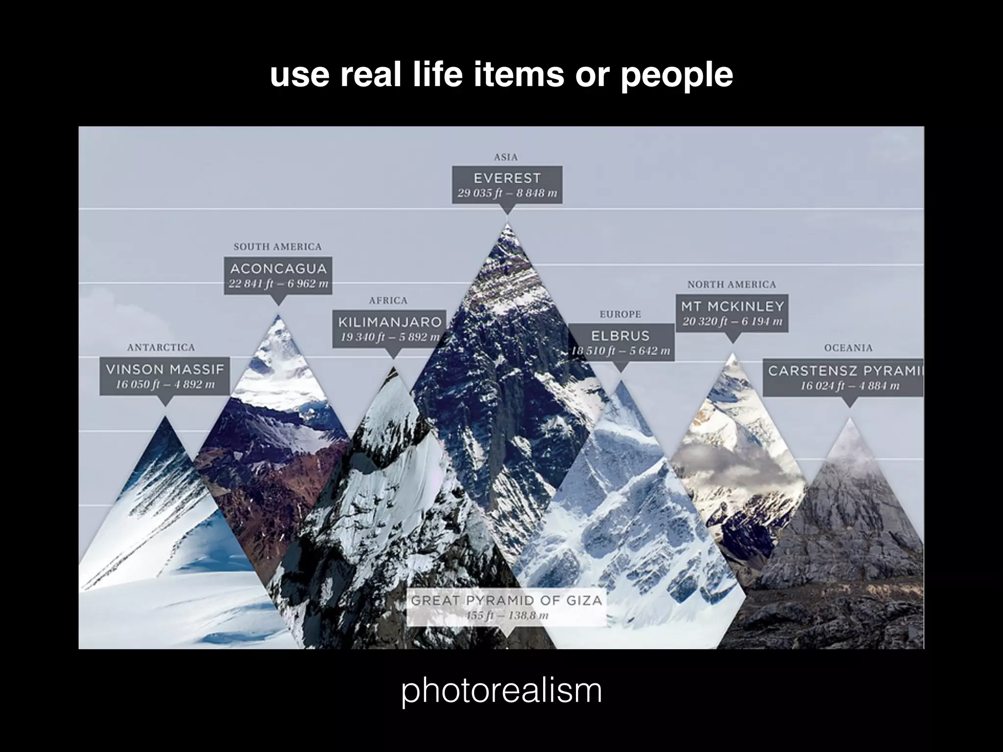 use real life items or people
photorealism
 