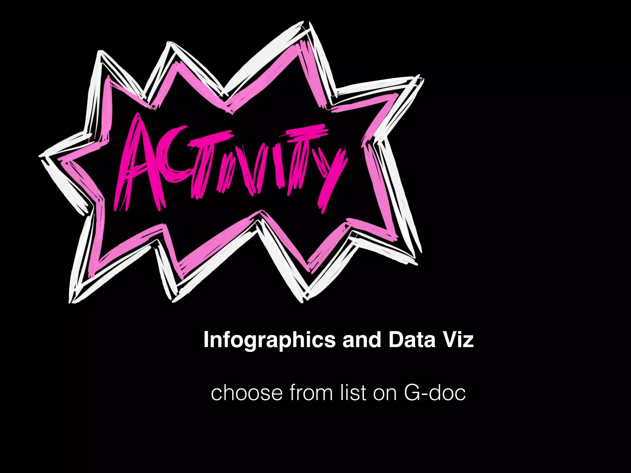 Infographics and Data Viz!
!
choose from list on G-doc
 