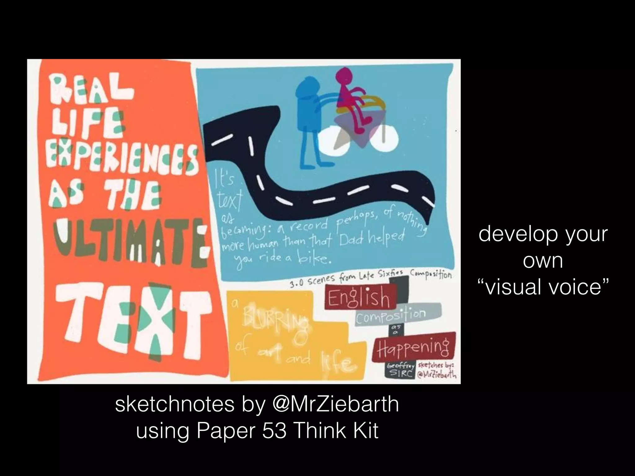 develop your
own
“visual voice”
sketchnotes by @MrZiebarth
using Paper 53 Think Kit
 