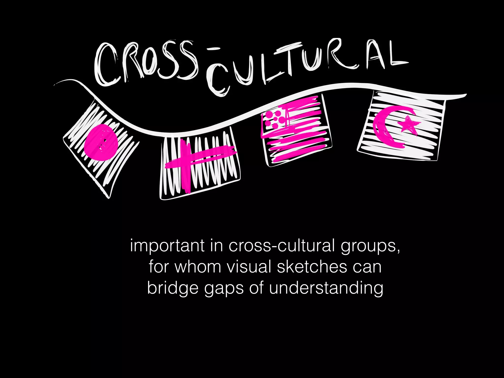 important in cross-cultural groups,
for whom visual sketches can
bridge gaps of understanding
 