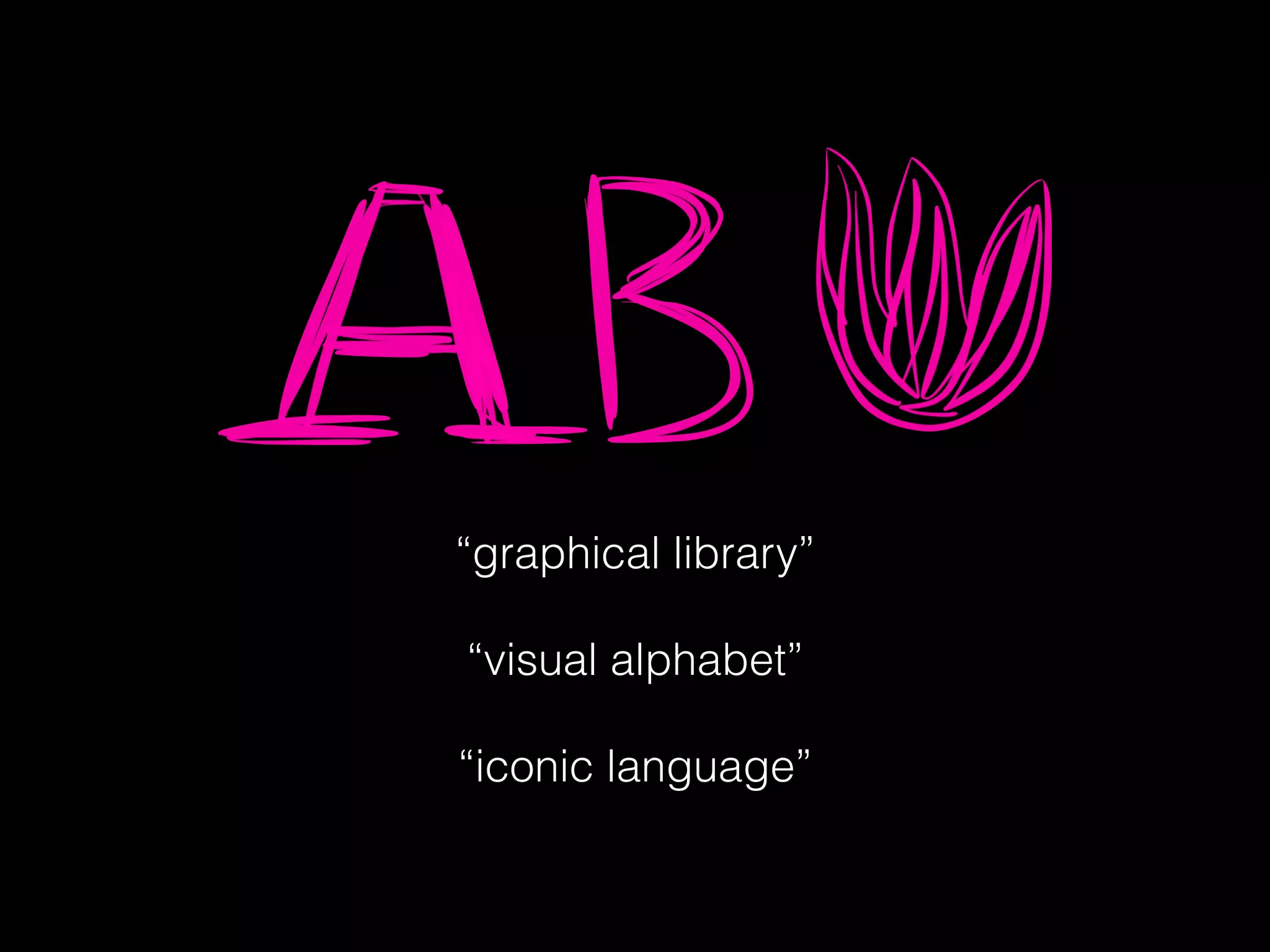 “graphical library”
!
“visual alphabet”
!
“iconic language”
 