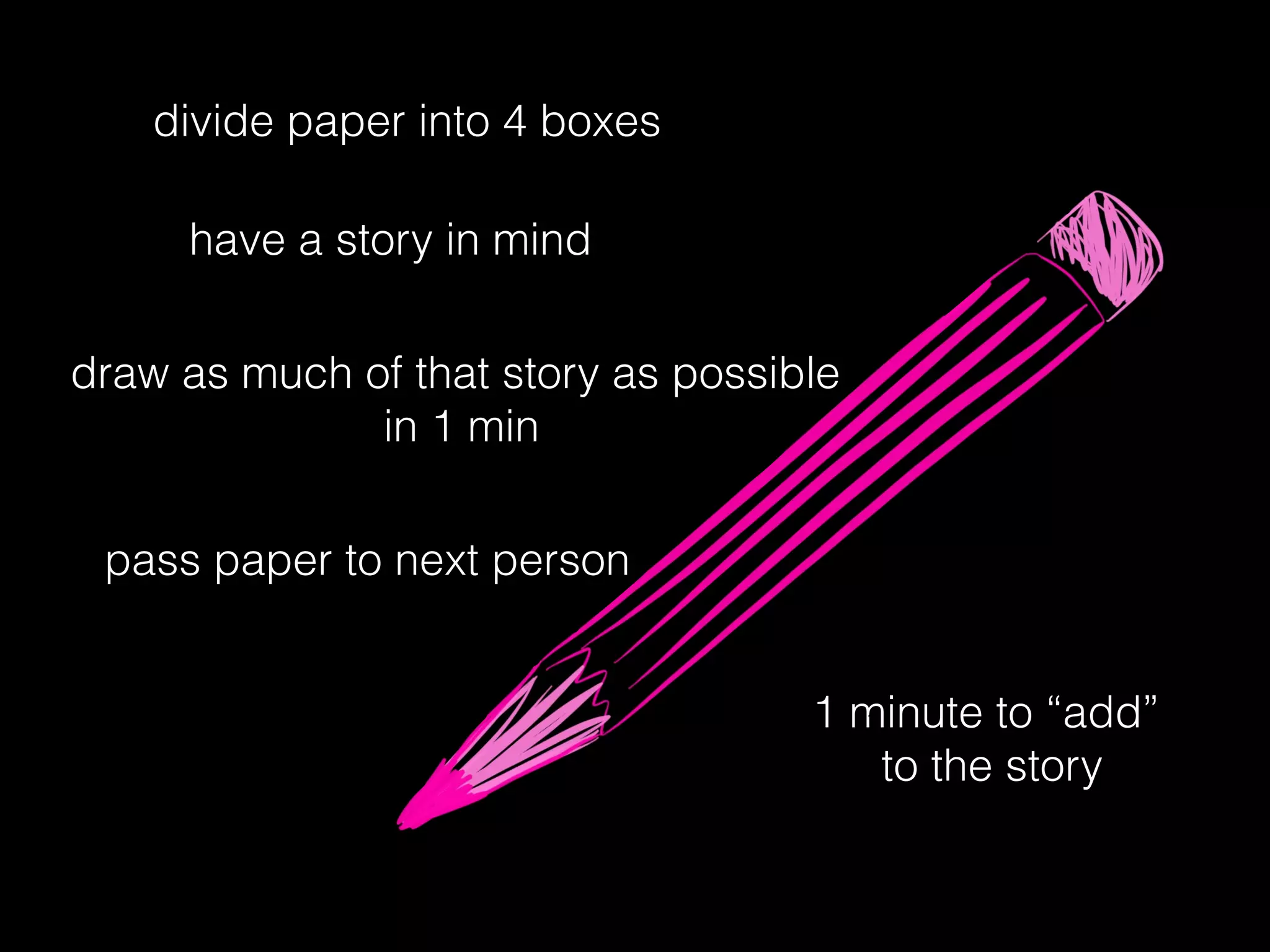 have a story in mind
draw as much of that story as possible
in 1 min
pass paper to next person
1 minute to “add”
to the story
divide paper into 4 boxes
 