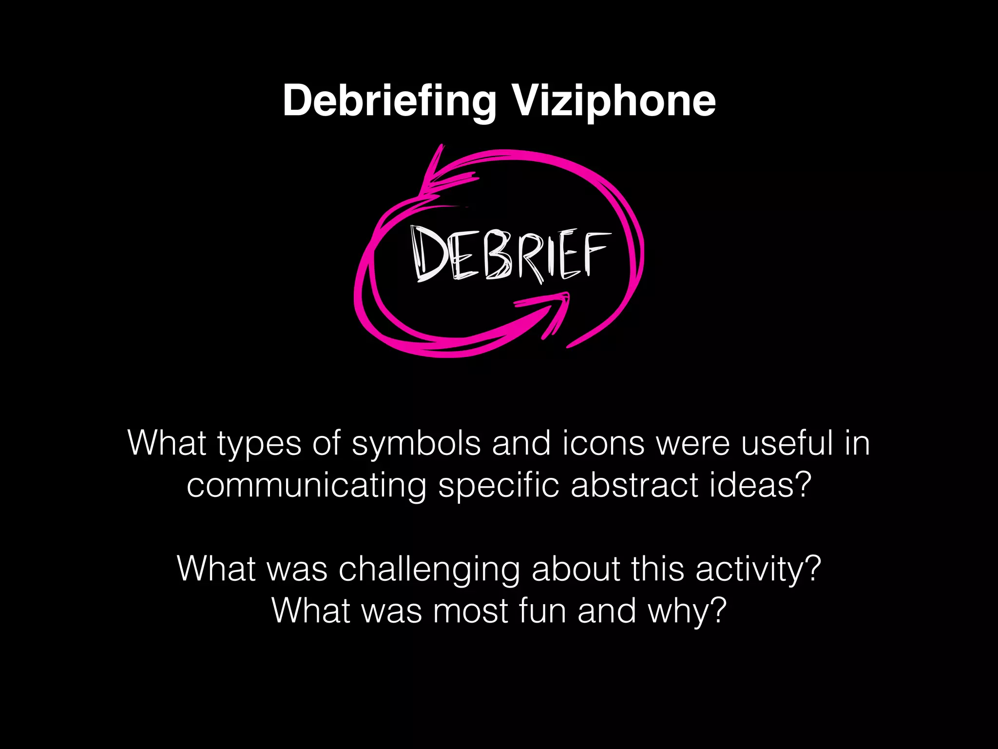 Debrieﬁng Viziphone
What types of symbols and icons were useful in
communicating speciﬁc abstract ideas?
What was challenging about this activity?
What was most fun and why?
!
 