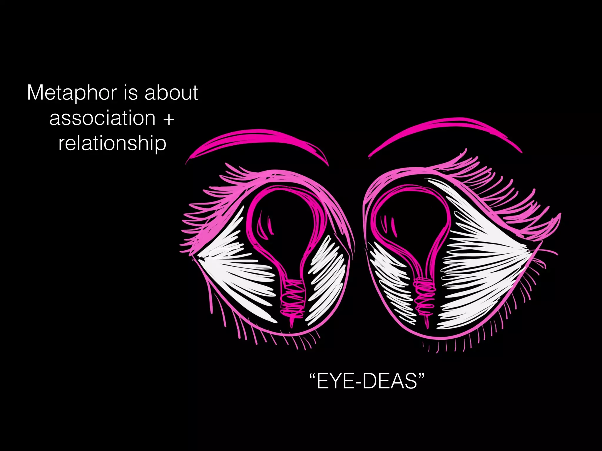 Metaphor is about
association +
relationship
“EYE-DEAS”
 