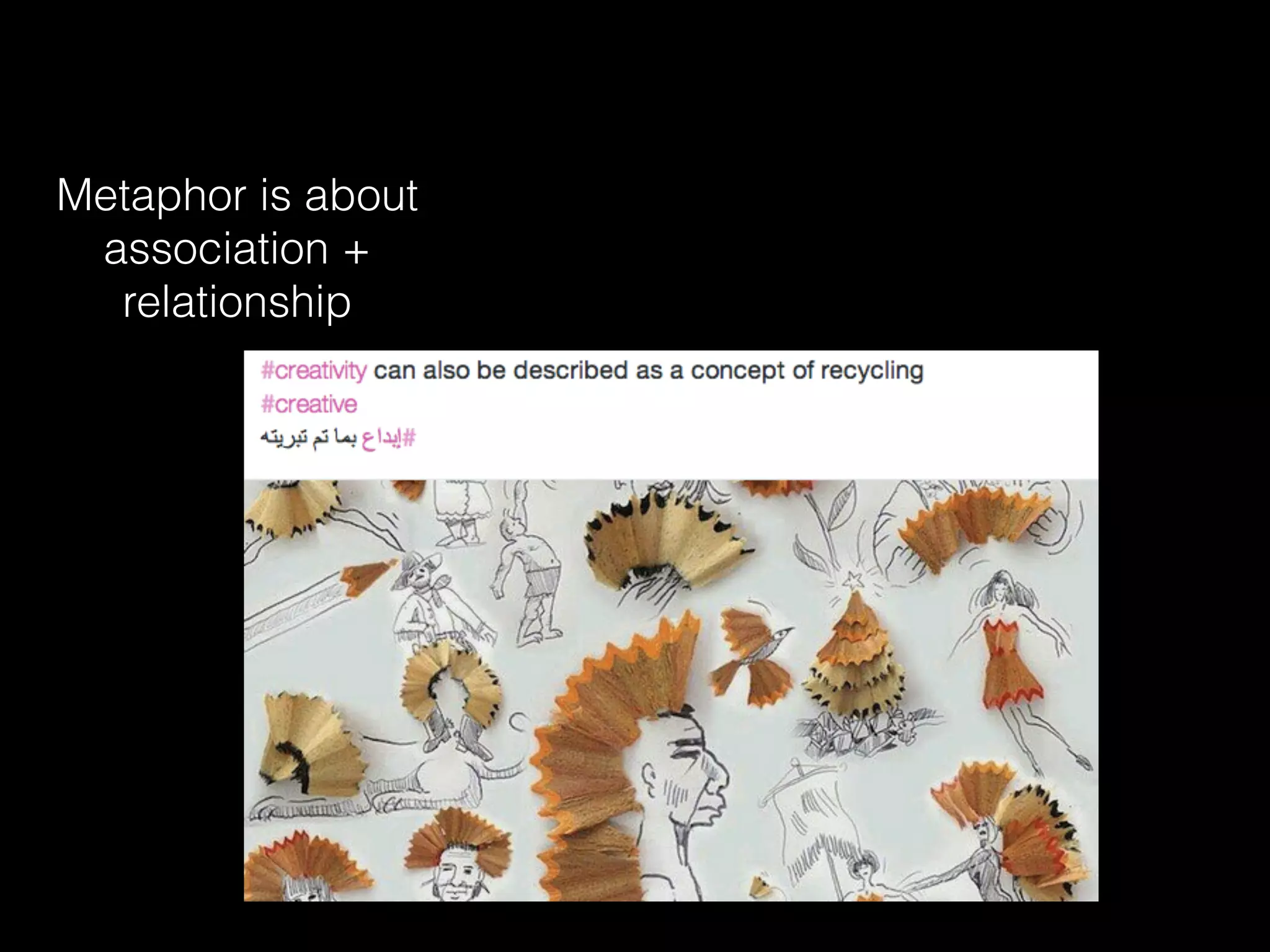 Metaphor is about
association +
relationship
 
