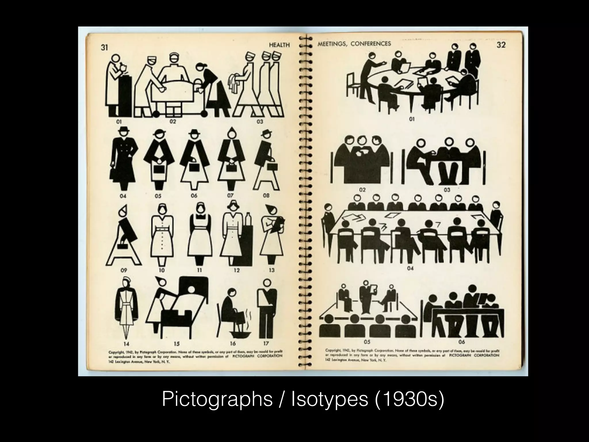 Pictographs / Isotypes (1930s)
 