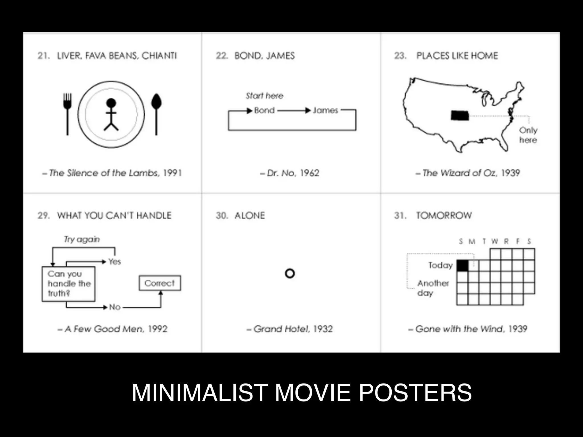 MINIMALIST MOVIE POSTERS
 