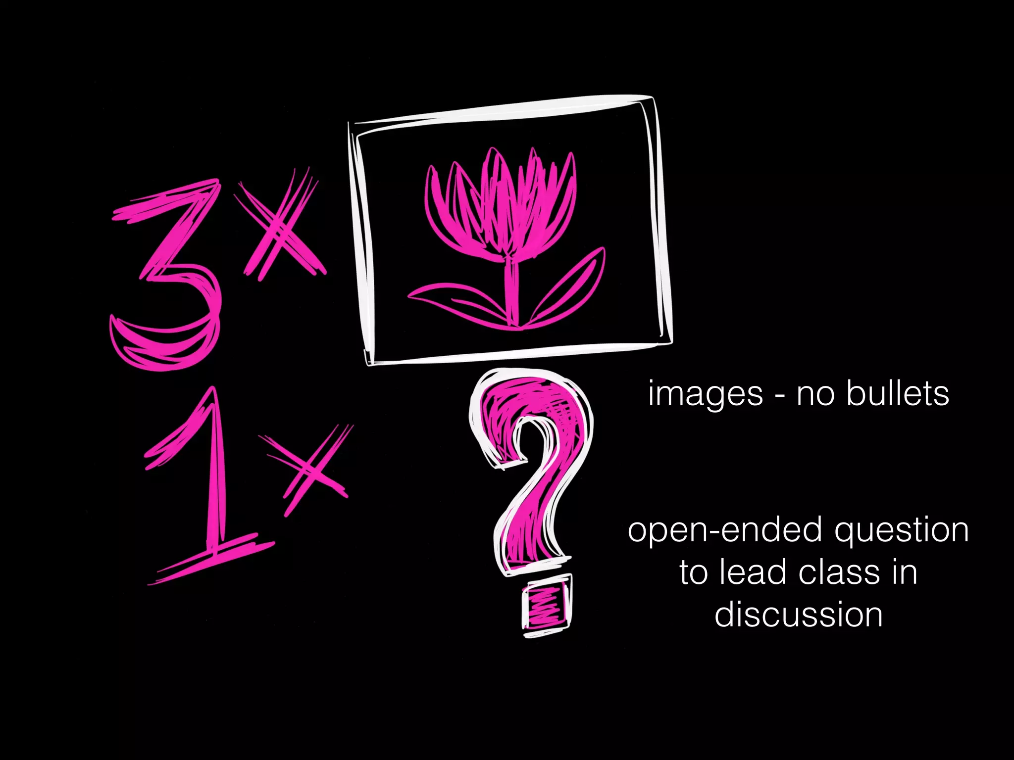 images - no bullets
open-ended question
to lead class in
discussion
 