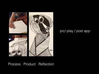pic/ play / post app
Process Product Reﬂection
 