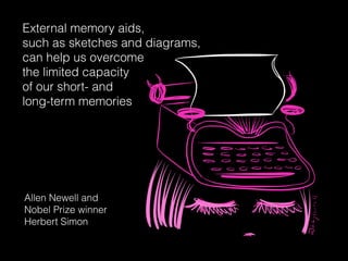External memory aids,
such as sketches and diagrams,
can help us overcome
the limited capacity
of our short- and
long-term memories
Allen Newell and
Nobel Prize winner
Herbert Simon
 