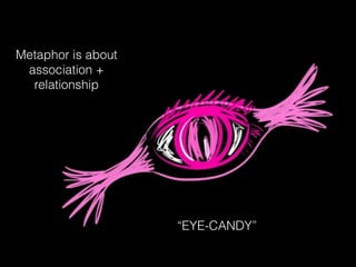 Metaphor is about
association +
relationship
“EYE-CANDY”
 