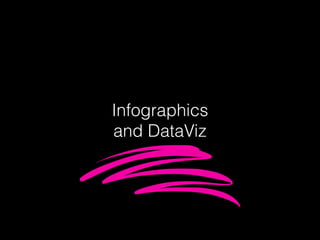 Infographics
and DataViz
 