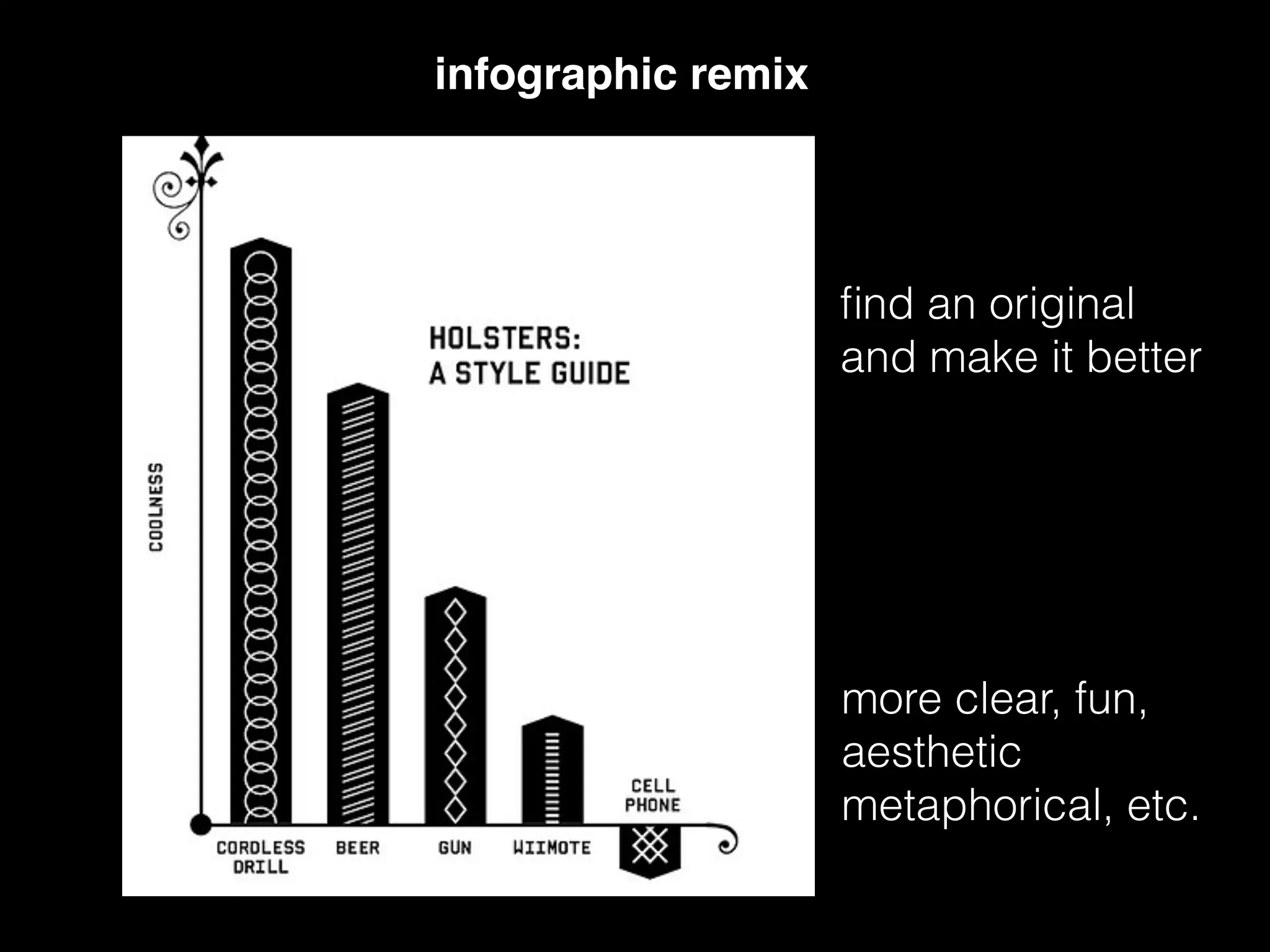 infographic remix
ﬁnd an original
and make it better
more clear, fun,
aesthetic
metaphorical, etc.
 