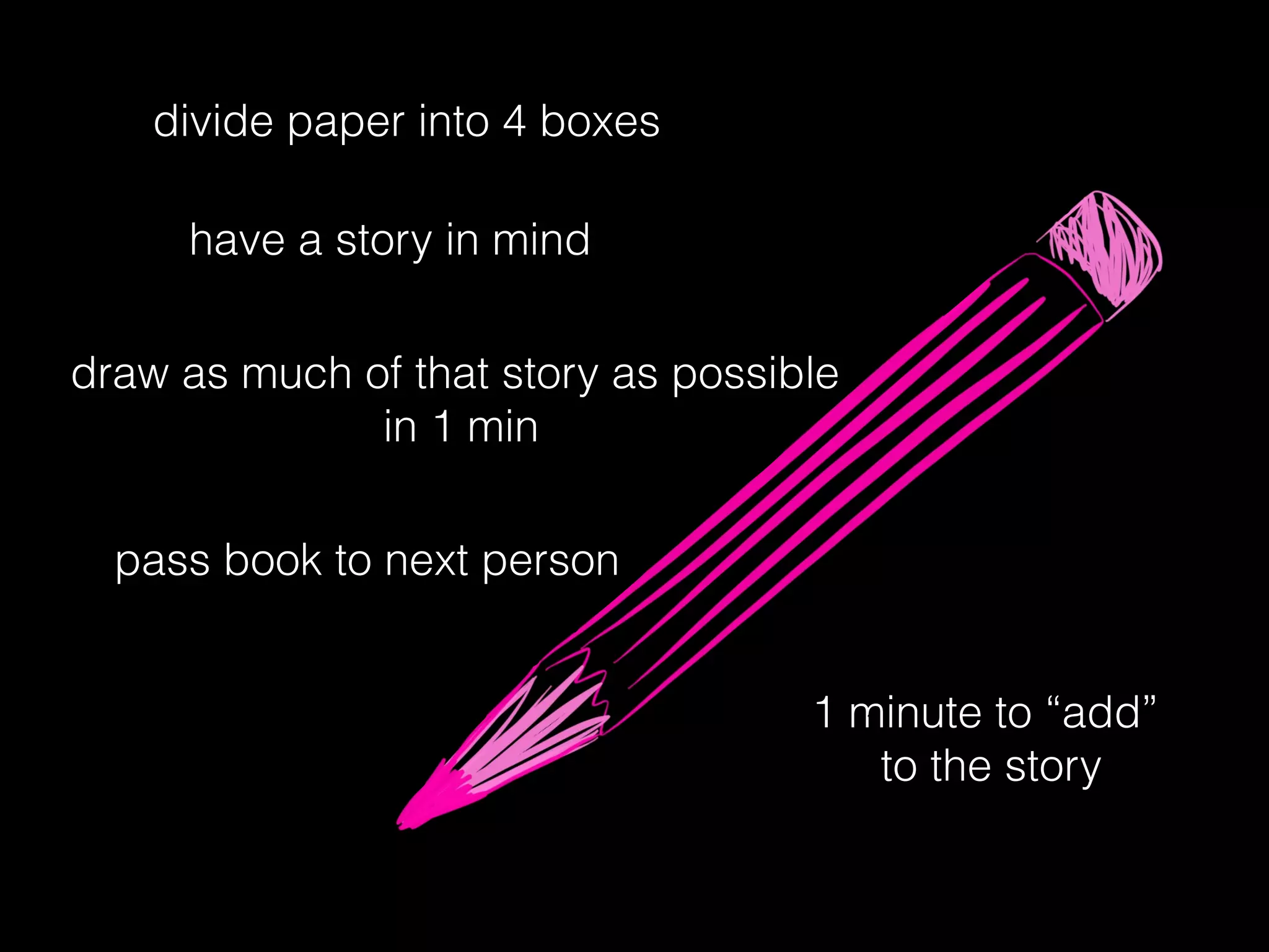 have a story in mind
draw as much of that story as possible
in 1 min
pass book to next person
1 minute to “add”
to the story
divide paper into 4 boxes
 