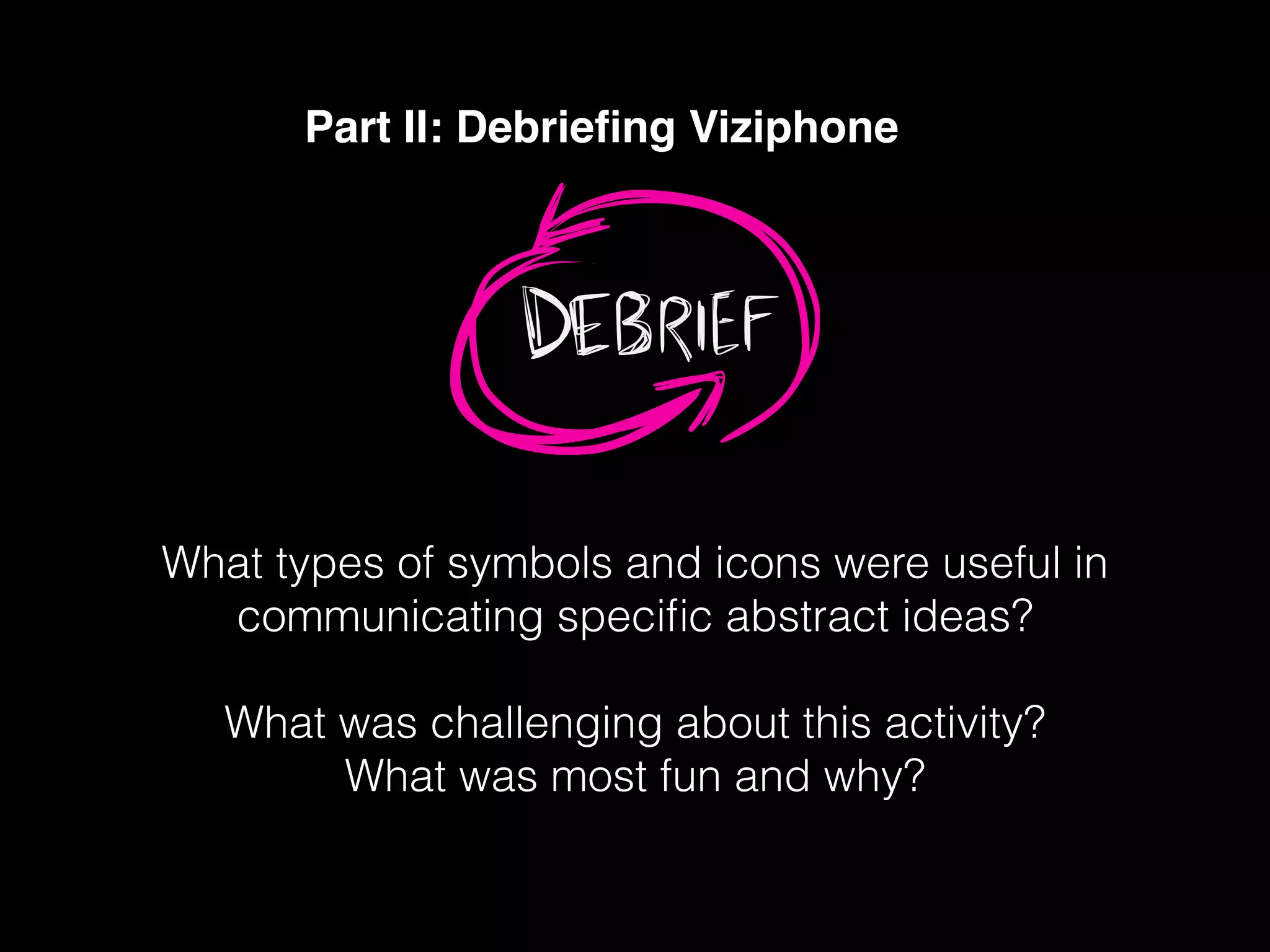 Part II: Debrieﬁng Viziphone
What types of symbols and icons were useful in
communicating speciﬁc abstract ideas?
What was challenging about this activity?
What was most fun and why?
!
 