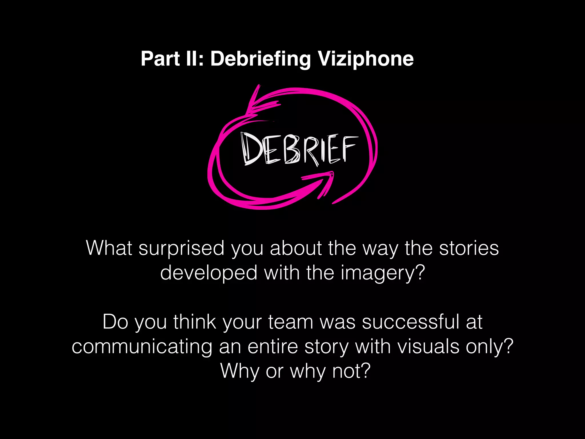 Part II: Debrieﬁng Viziphone
!
!
What surprised you about the way the stories
developed with the imagery?
!
Do you think your team was successful at
communicating an entire story with visuals only?
Why or why not?
 