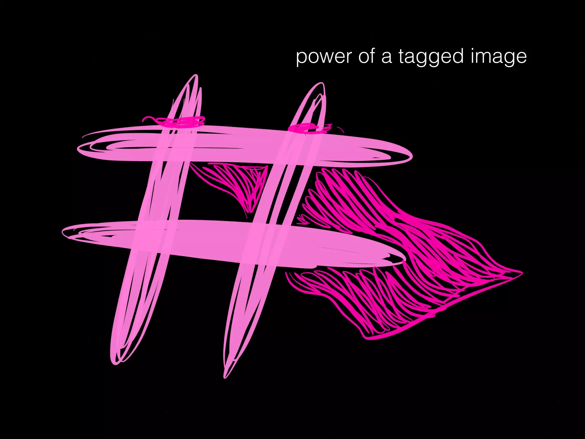 power of a tagged image
 
