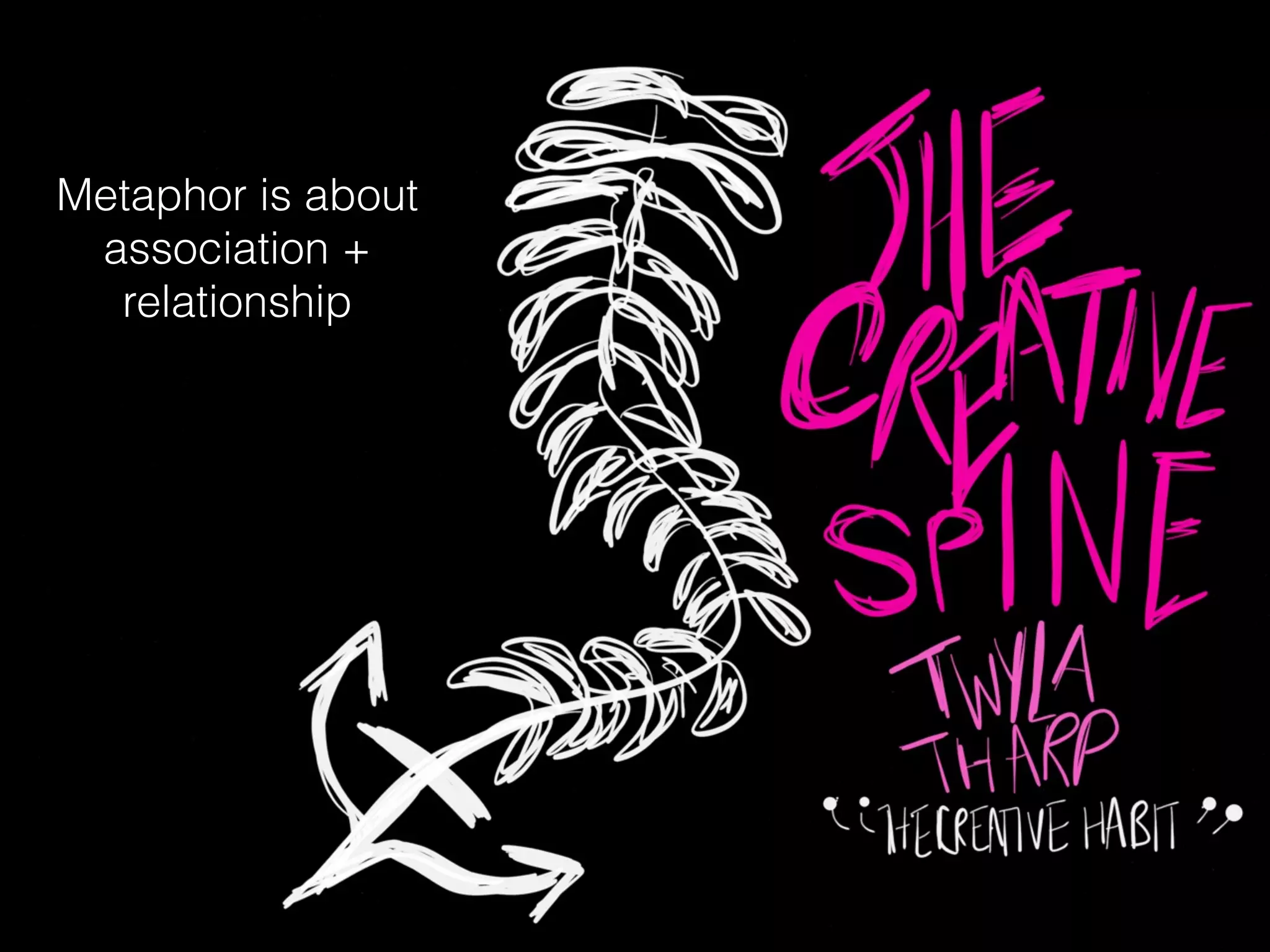 Metaphor is about
association +
relationship
 