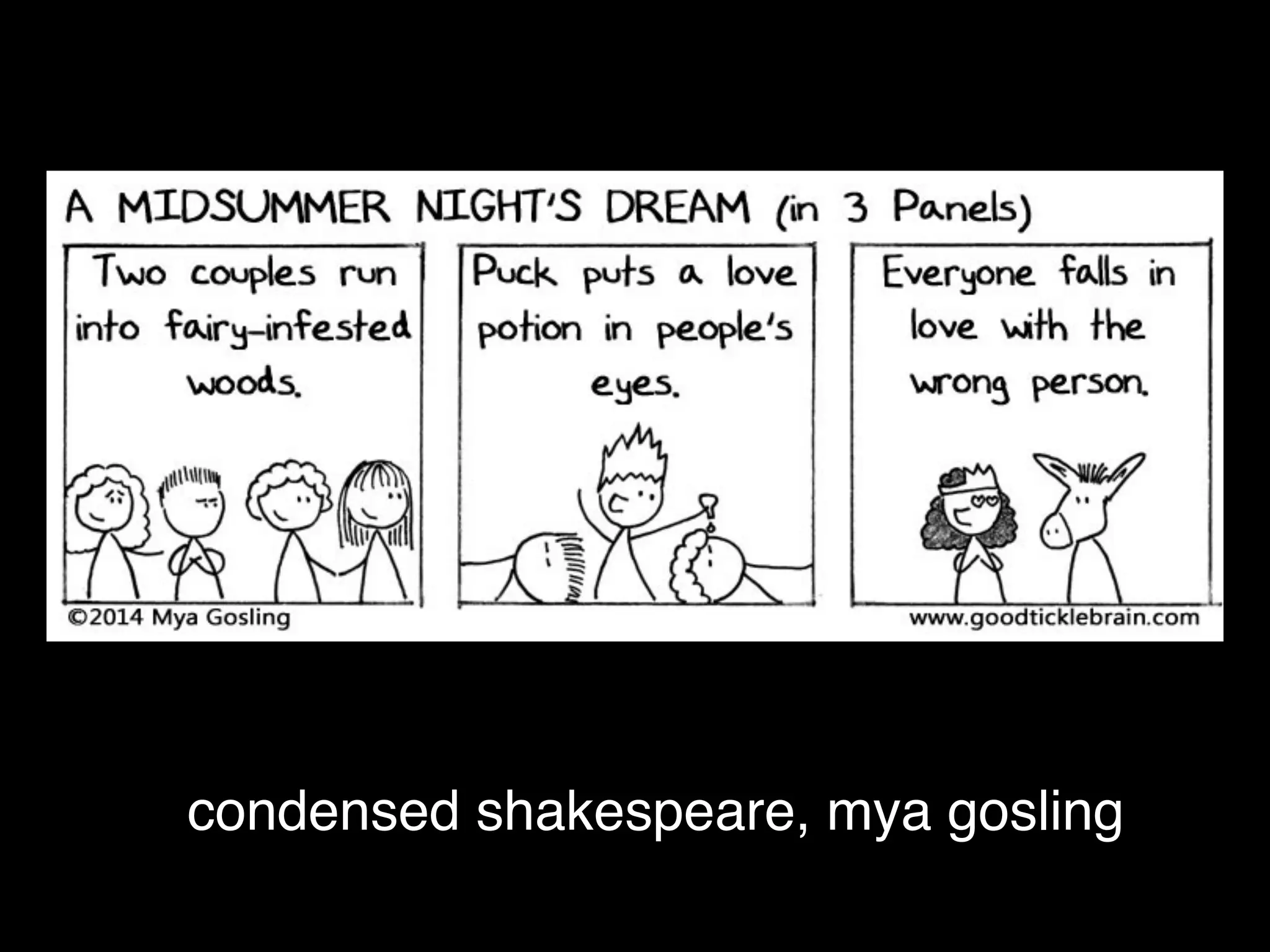 condensed shakespeare, mya gosling
 