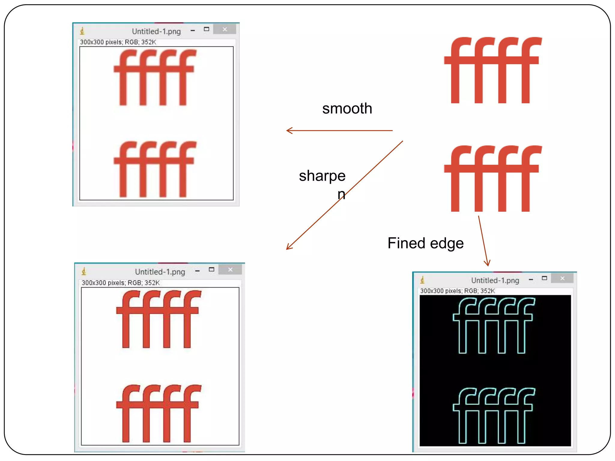 smooth

sharpe
n
Fined edge

 