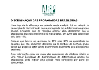 DISCRIMINAÇÃO DAS PROPAGANDAS BRASILEIRAS
Uma importante diferença encontrada nesta medição foi em relação à
percepção da discriminação que a propaganda faz a determinados grupos
sociais. Enquanto que na medição anterior 26% declararam que a
propaganda brasileira discrimina os mais pobres, em 2004 este percentual
caiu para 15%.
Nota-se que houve um aumento de 19% para 30% na quantidade de
pessoas que não souberam identificar ou se lembrar de nenhum grupo
social que pudesse estar sendo discriminado atualmente pela propaganda
brasileira.
Esta valorização cada vez maior das campanhas de utilidade pública e
uma menor percepção de discriminação de determinados grupos na
propaganda pode indicar uma atitude mais consciente por parte do
consumidor.
 