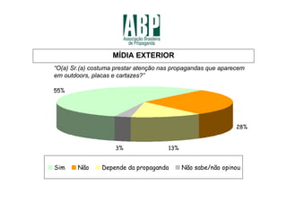 MÍDIA EXTERIOR
“O(a) Sr.(a) costuma prestar atenção nas propagandas que aparecem
em outdoors, placas e cartazes?”

55%




                                                              28%


                    3%                 13%


Sim     Não     Depende da propaganda        Não sabe/não opinou
 