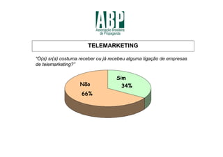 TELEMARKETING

“O(a) sr(a) costuma receber ou já recebeu alguma ligação de empresas
de telemarketing?”

                                    Sim
                   Não                34%
                    66%
 