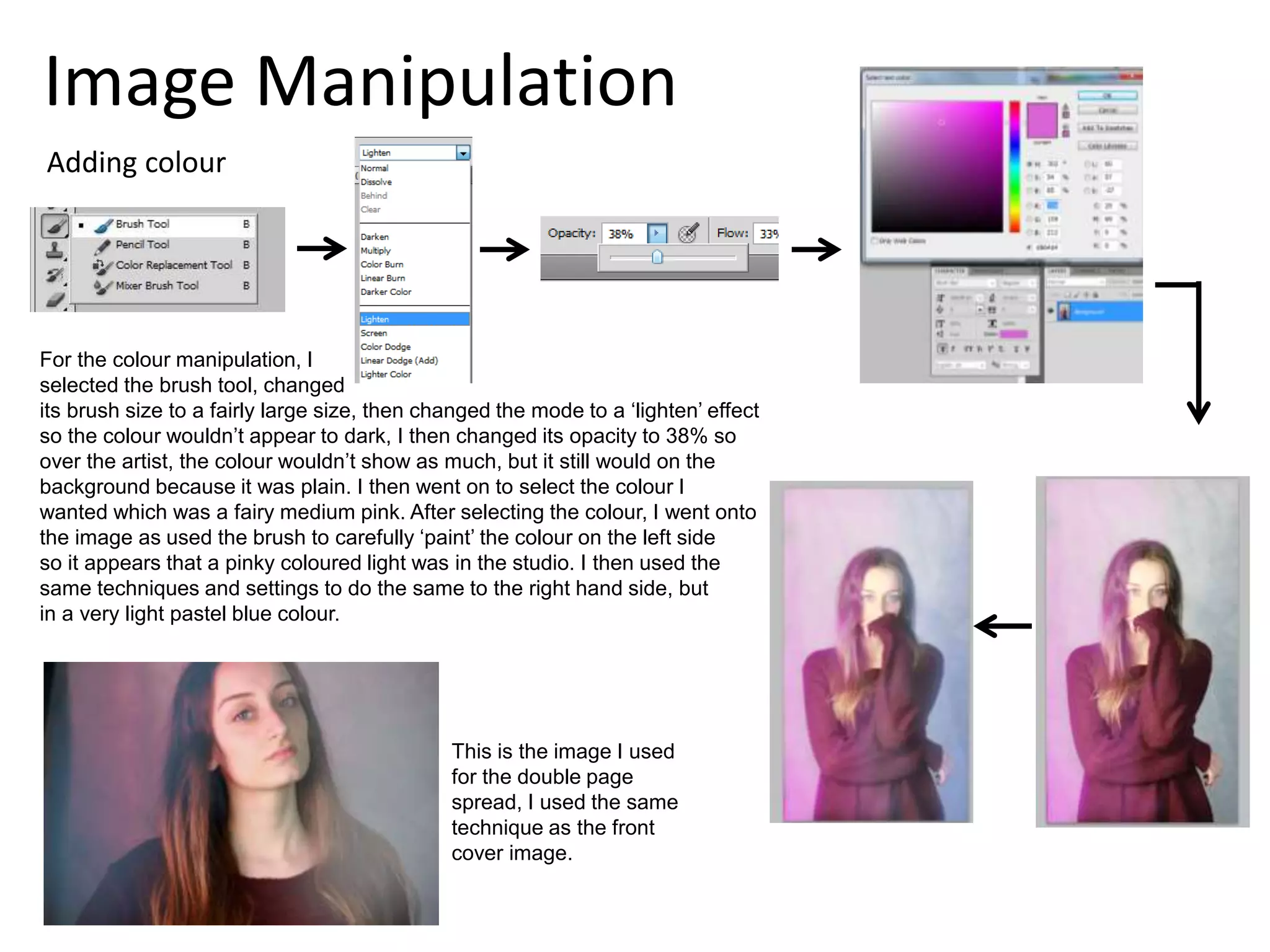 Image Manipulation powerpoint | PPTX