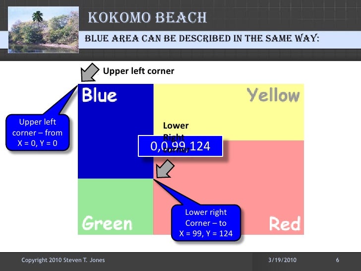 Intro to HTML Image Maps