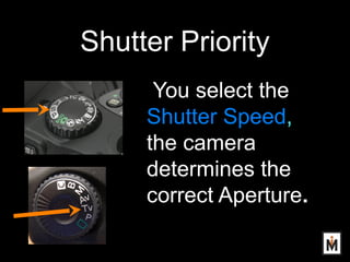 Shutter Priority
You select the
Shutter Speed,
the camera
determines the
correct Aperture.
 