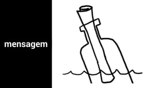 mensagem
 