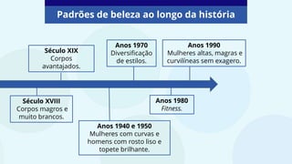 Padrões de beleza ao longo da história
Século XVIII
Corpos magros e
muito brancos.
Século XIX
Corpos
avantajados.
Anos 1940 e 1950
Mulheres com curvas e
homens com rosto liso e
topete brilhante.
Anos 1970
Diversificação
de estilos.
Anos 1980
Fitness.
Anos 1990
Mulheres altas, magras e
curvilíneas sem exagero.
 