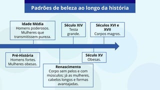 Padrões de beleza ao longo da história
Pré-História
Homens fortes.
Mulheres obesas.
Idade Média
Homens poderosos.
Mulheres que
transmitissem pureza.
Renascimento
Corpo sem pelos e com
músculos; já as mulheres,
cabelos longos e formas
avantajadas.
Século XIV
Testa
grande.
Século XV
Obesas.
Séculos XVI e
XVII
Corpos magros.
 