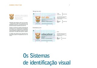 Os Sistemas
de identificação visual
 