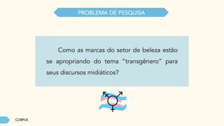 CORPUS
PROBLEMA DE PESQUISA
Como as marcas do setor de beleza estão
se apropriando do tema “transgênero” para
seus discursos midiáticos?
 