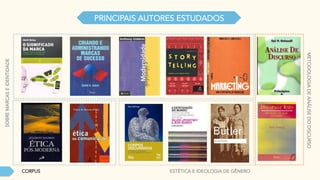CORPUS
PRINCIPAIS AUTORES ESTUDADOS
SOBREMARCASEIDENTIDADE
METODOLOGIADEANÁLISEDODISCURSO
ESTÉTICA E IDEOLOGIA DE GÊNERO
 