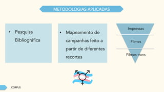 CORPUS
METODOLOGIAS APLICADAS
•  Pesquisa
Bibliográfica
•  Mapeamento de
campanhas feito a
partir de diferentes
recortes
Impressas
Filmes
Filmes trans
 