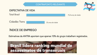 EXPECTATIVA DE VIDA
Total Brasil
Cidadão Trans
75,8 anos de idade
35 anos de idade
ÍNDICE DE EMPREGO
Estimativas da ANTRA apontam que apenas 10% do grupo trabalham registrados.
CONTRAPONTO RELEVANTE
 