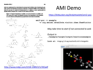 AMI Demo
http://www.mdpi.com/2218-1989/2/1/39/pdf
https://bitbucket.org/AndyHowlett/ami2-poc
ami2-poc -i example
-v org.xmlcml.xhtml2stm.visitor.chem.ChemVisitor
May take time to start if not connected to web
Output in
./example/target/output/reactionsexample
Look at: image.g.1.4.svg.reaction0.cml in Avogadro
 