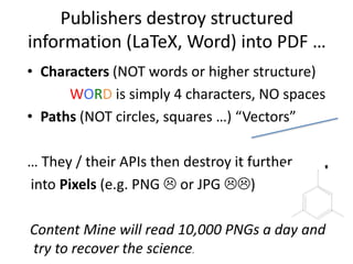 Publishers destroy structured
information (LaTeX, Word) into PDF …
• Characters (NOT words or higher structure)
WORD is simply 4 characters, NO spaces
• Paths (NOT circles, squares …) “Vectors”
… They / their APIs then destroy it further
into Pixels (e.g. PNG  or JPG )
Content Mine will read 10,000 PNGs a day and
try to recover the science.
 
